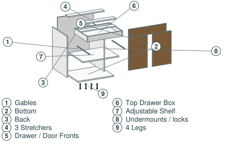 B6D2 separated construction