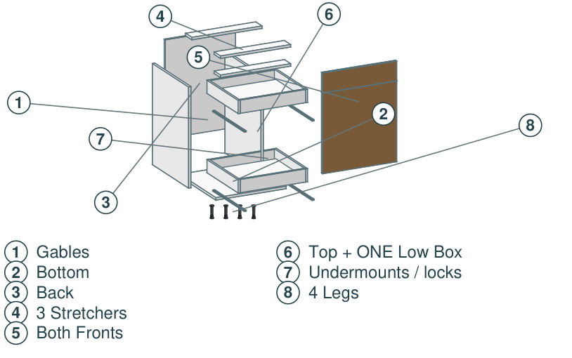 B6D1PO4 separated construction