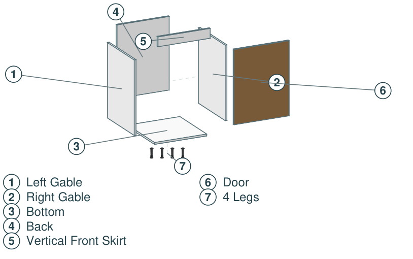 SBD1R separated construction