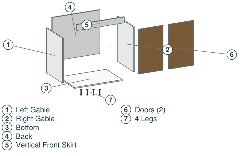 SBD2 separated construction