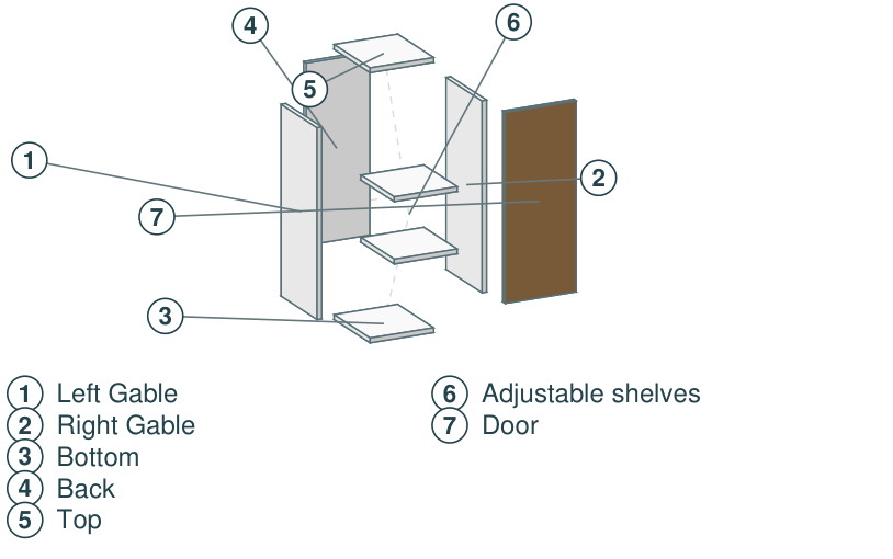 U1DR separated construction