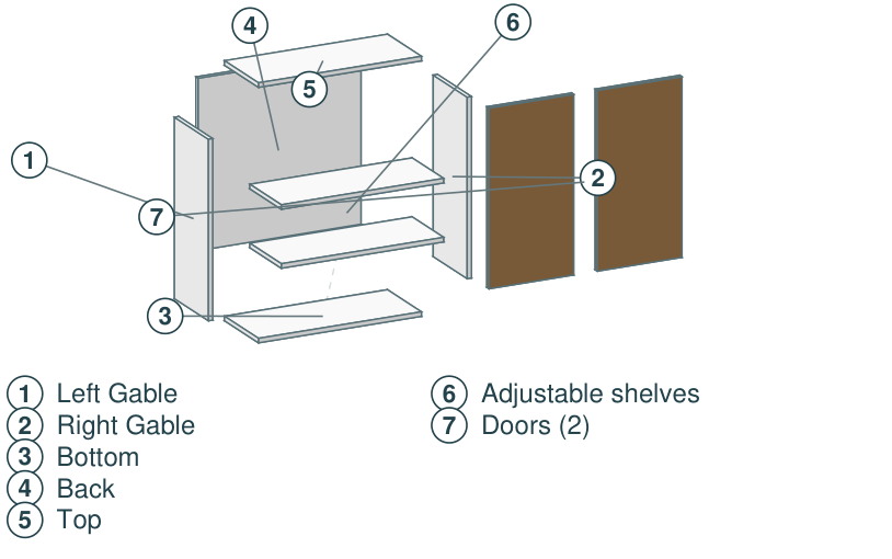 U2D separated construction
