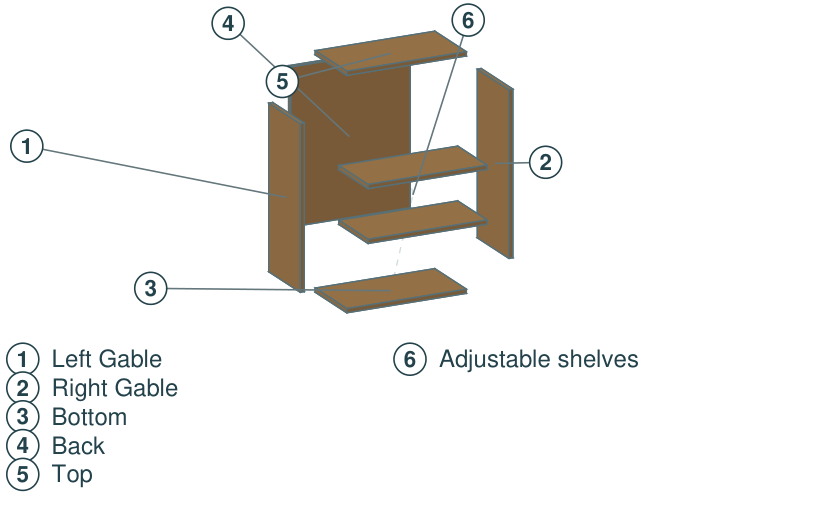UO2 separated construction