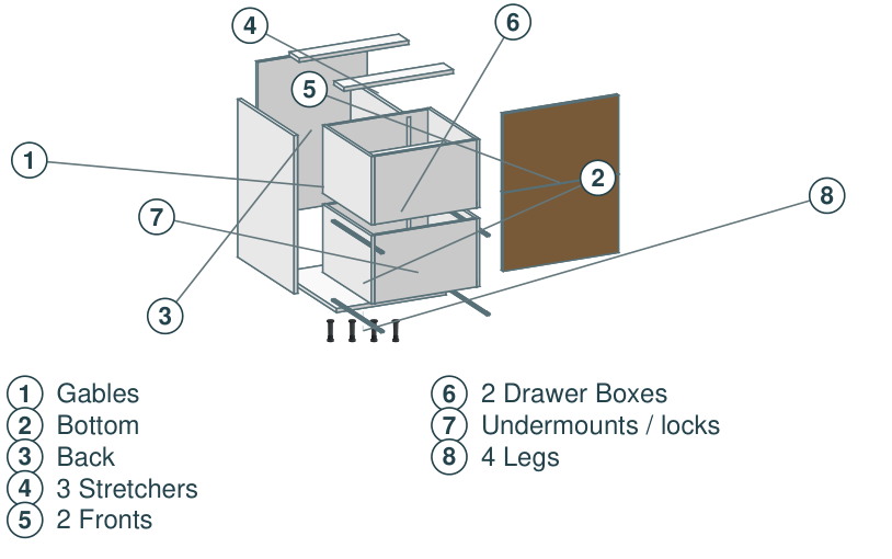 B2DE separated construction
