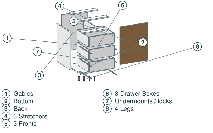 B3DE separated construction