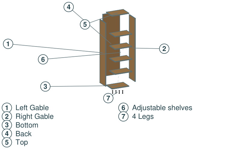 TO4 separated construction