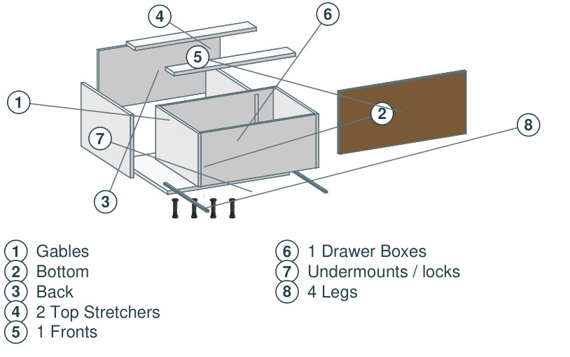 B1DRW separated construction