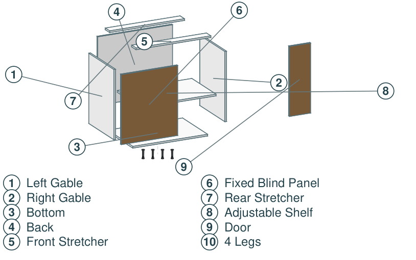 BCBL separated construction