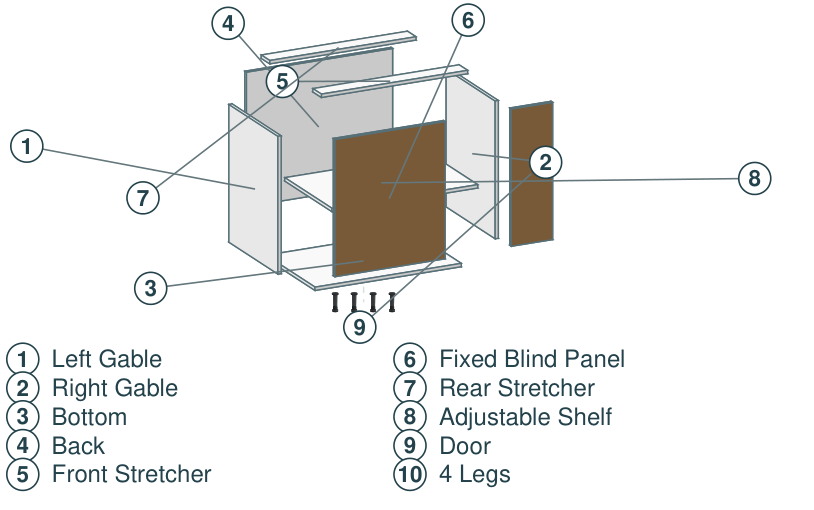 BCBR separated construction