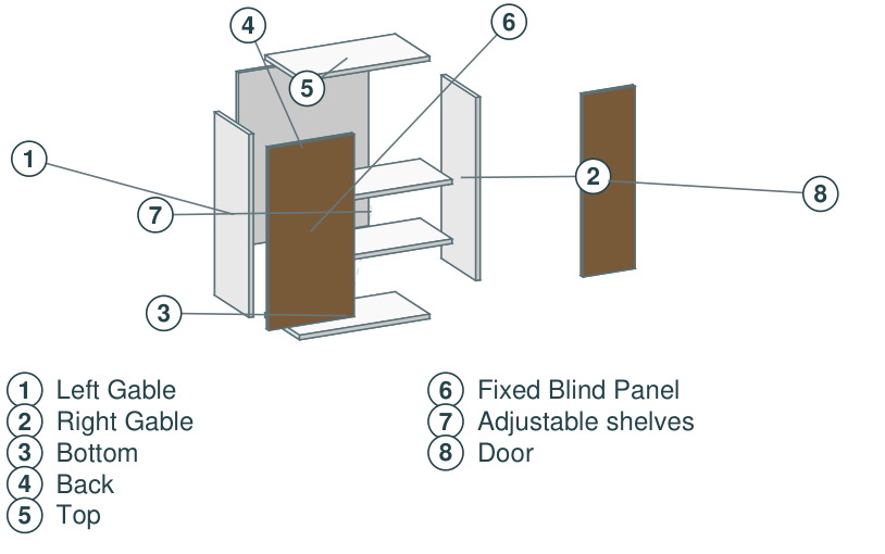 UCBL separated construction