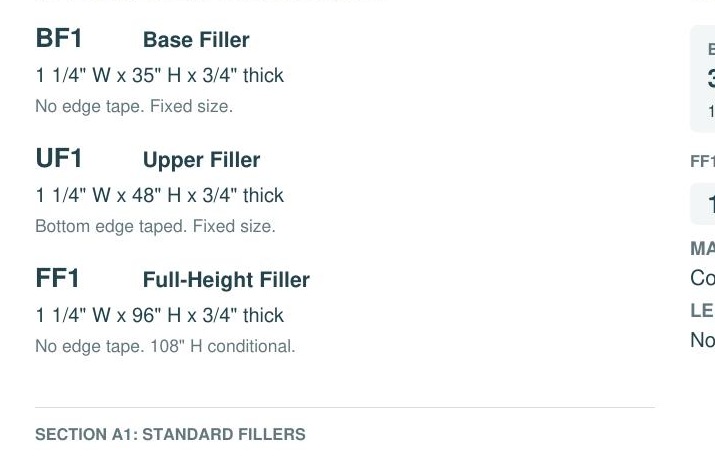 BF1 component specifications