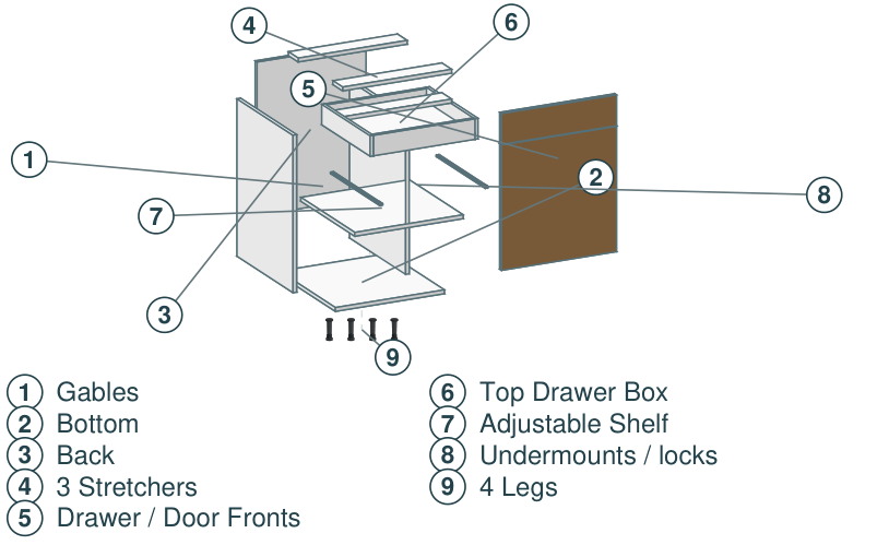 B6D1R separated construction