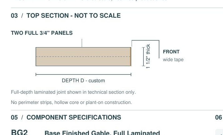 BG2 construction detail