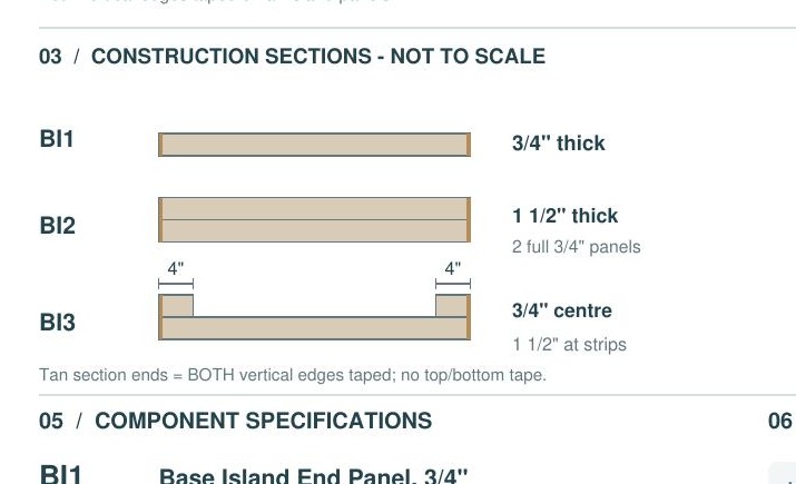 BI1 construction detail