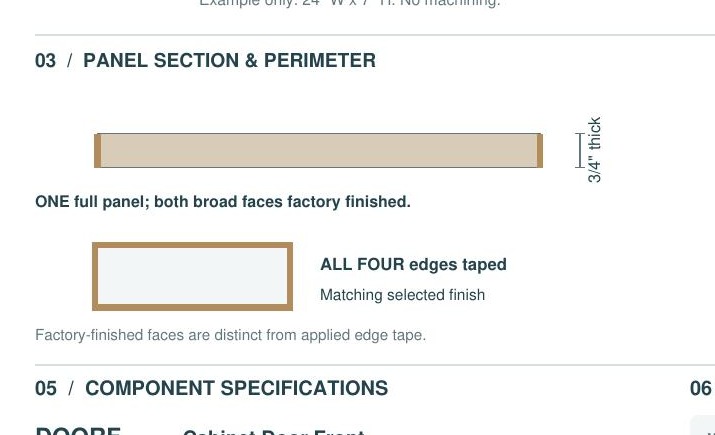 DOORF construction detail