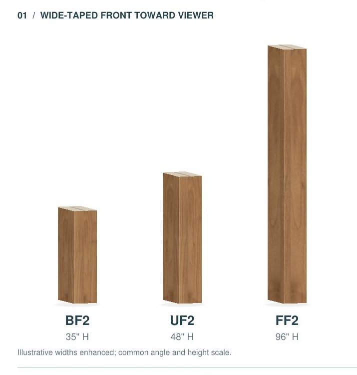 BF2 primary product view