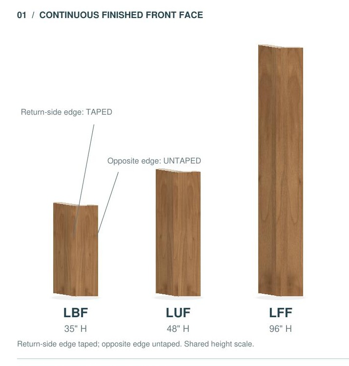 LBF primary product view