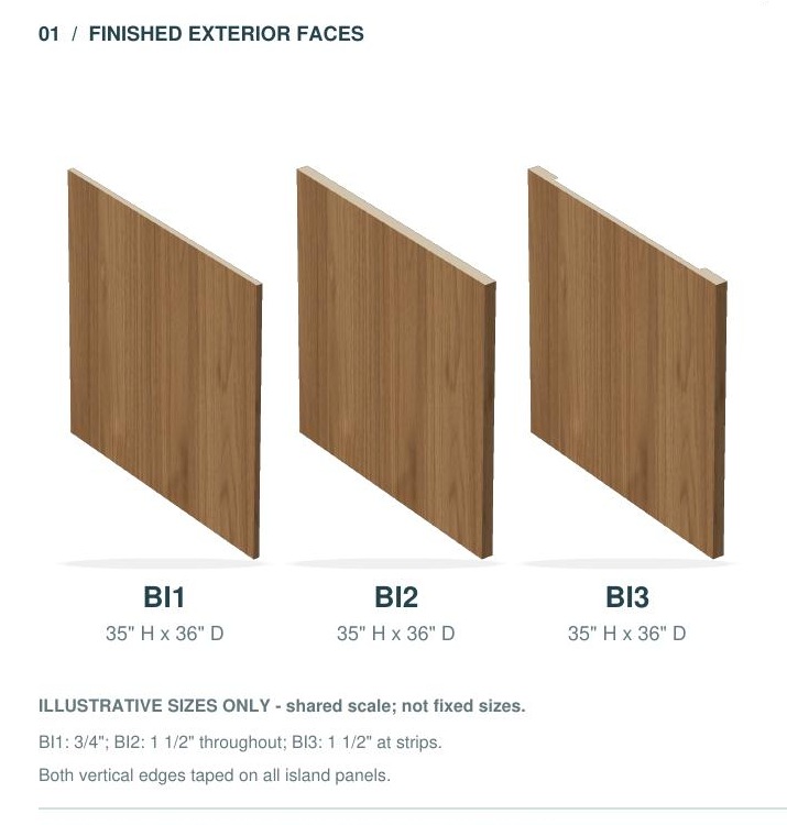 BI1 primary product view