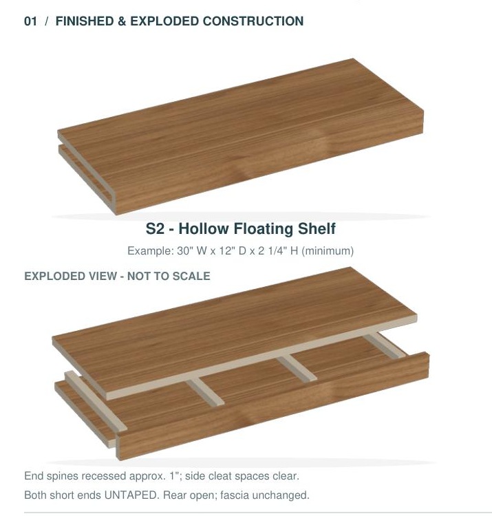 S2 primary product view
