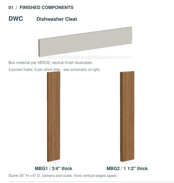 DWC primary product view