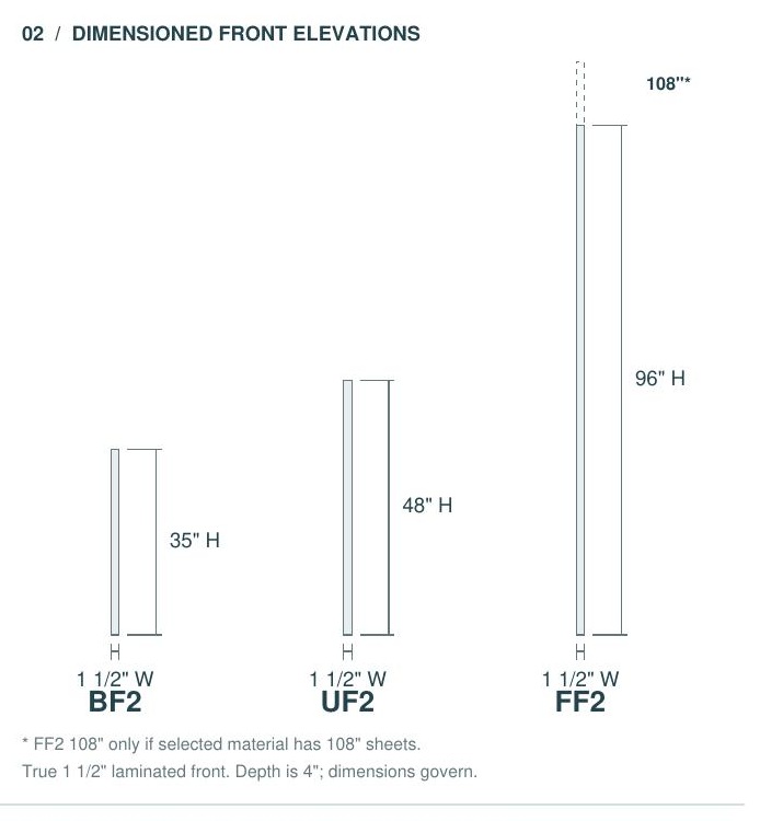 BF2 dimensions and options