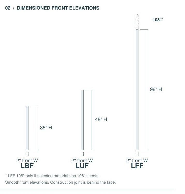 LBF dimensions and options