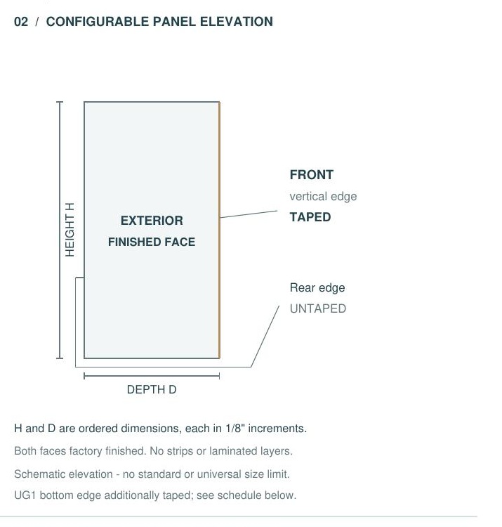 BG1 dimensions and options