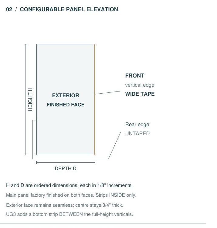 BG3 dimensions and options