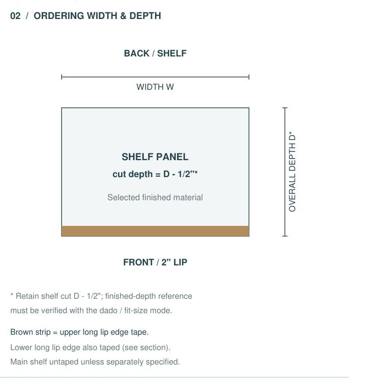 S1 dimensions and options