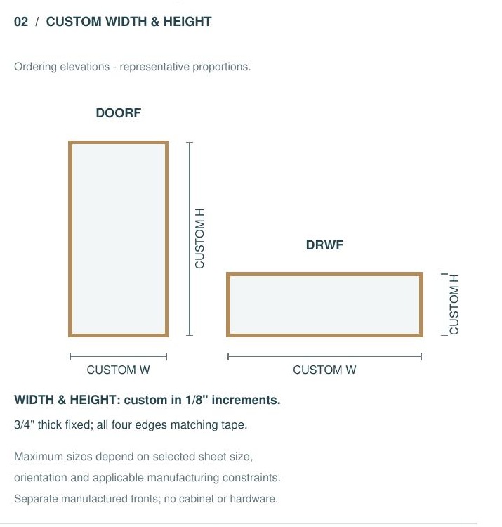DOORF dimensions and options