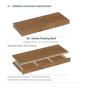 S2 product image