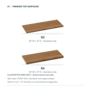 S3 product image